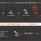 電通アイソバー、Kirimori (キリモリ)に新機能追加　高負荷になるマーケティングをサポート
