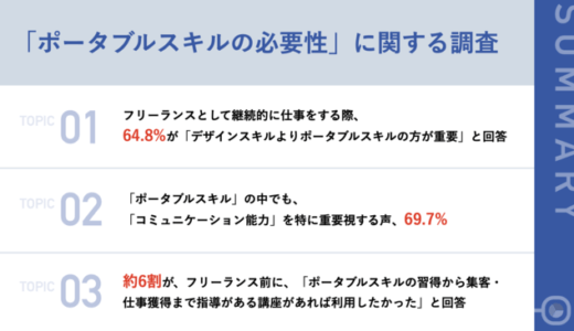 フリーランスWebデザイナーの64.7％が、現在の働き方に「満足」【日本デザイン調査】