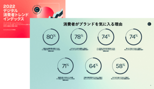 日本の消費者は「自分を一人の人間として扱う企業」にロイヤルティを抱く傾向【チーターデジタル調査】