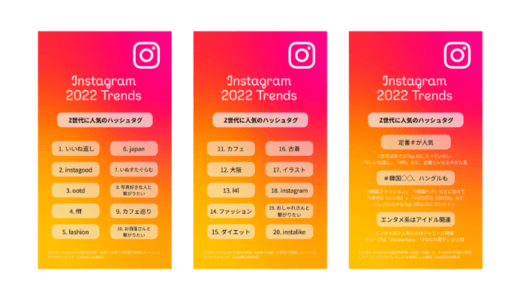InstagramでZ世代に人気のハッシュタグ1位は「いいね返し」　繋がりを求めるタグが上位に【Meta調査】